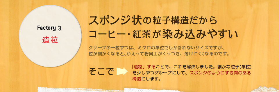 Factory 3 造粒　スポンジ状の粒子構造だからコーヒー,紅茶が染み込みやすい　クリープの1粒ずつは、ミクロの単位でしか測れないサイズですが、粒が細かくなると、かえって粒同士がくっつき、溶けにくくなるのです。　そこで　「造粒」することで、これを解決しました。細かな粒子（単粒）を少しずつグループにして、スポンジのようにすき間のある構造にします。