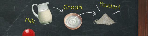 Milk　Cream　Powder!